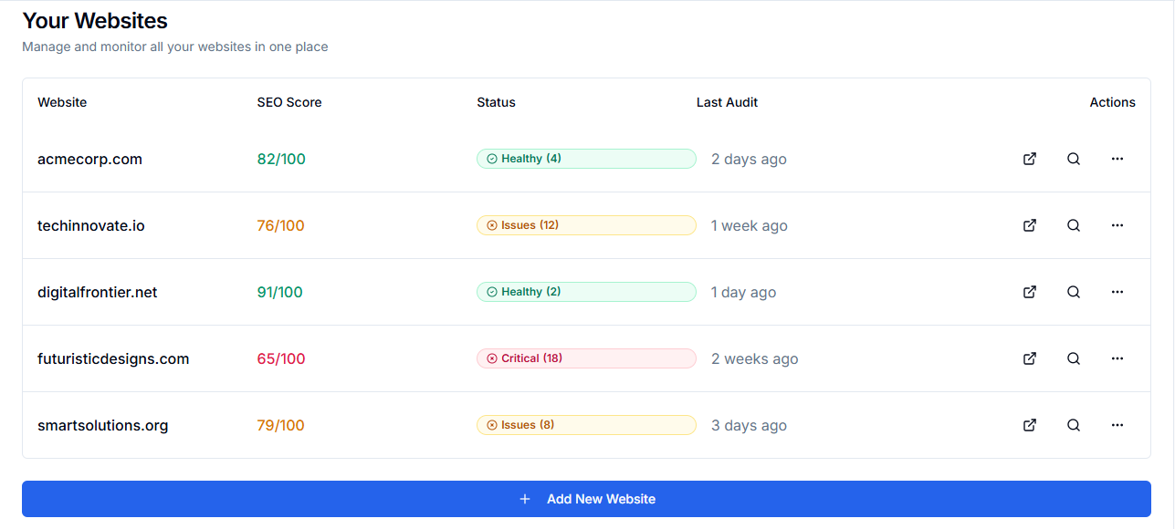 Connect Your Website